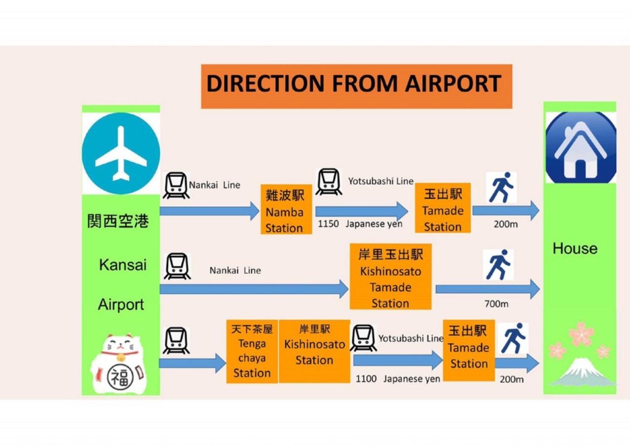 玉出201 Wifi付 玉出駅から徒歩2分 地下鉄難波迄8分 Διαμέρισμα Οσάκα Εξωτερικό φωτογραφία